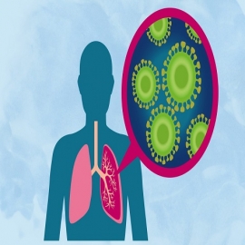 El uso de mascarillas a largo plazo genera microbios que se infiltran en los pulmones y contribuyen al cáncer de pulmón en estadio avanzado